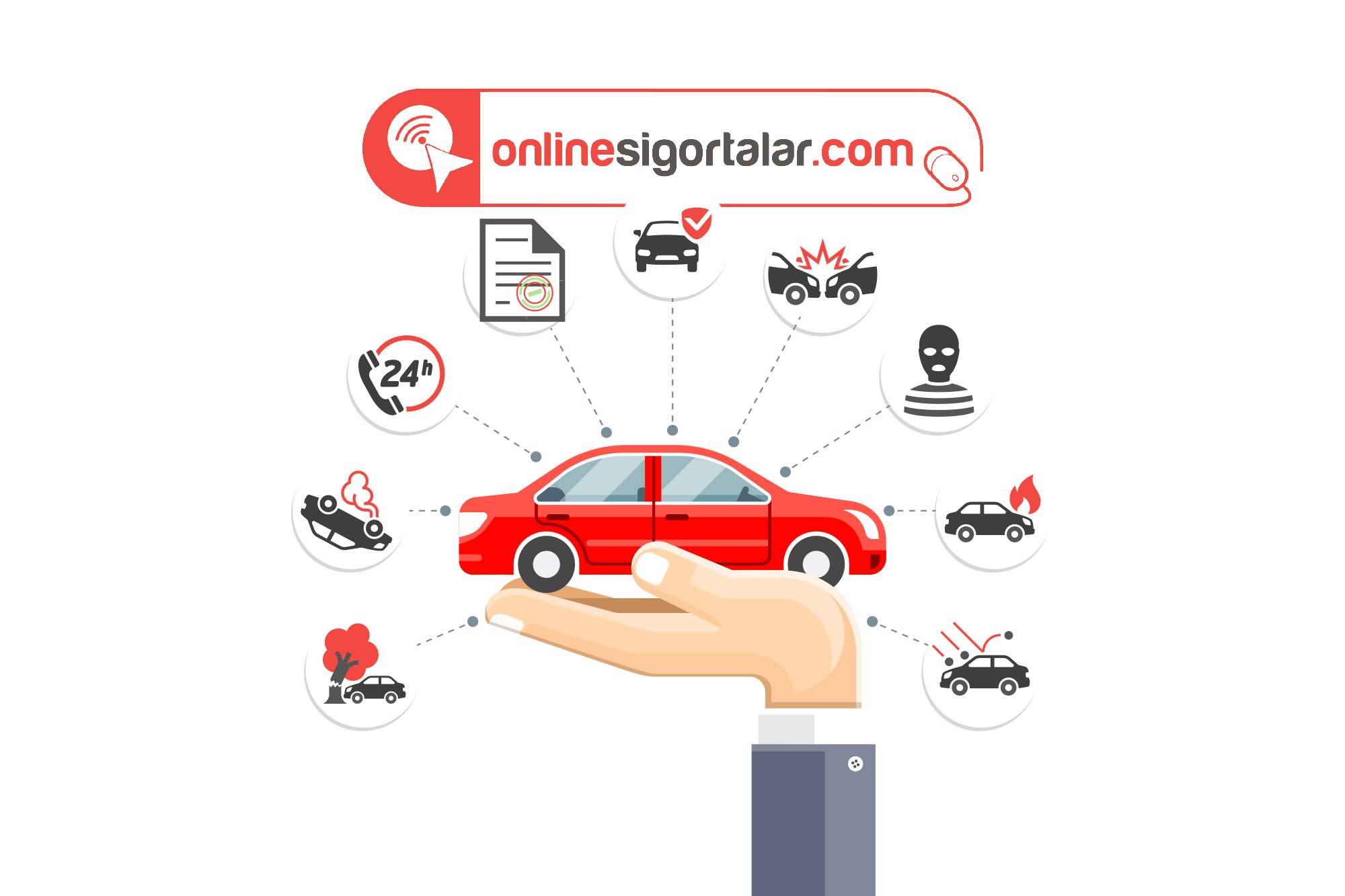 İhtiyari Mali Mesuliyet Sigortası 